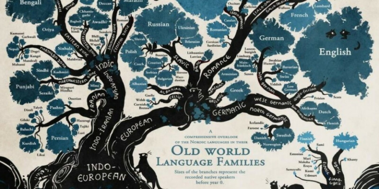 In Quale Romanzo Italiano è Importante Un Albero Di Nespole