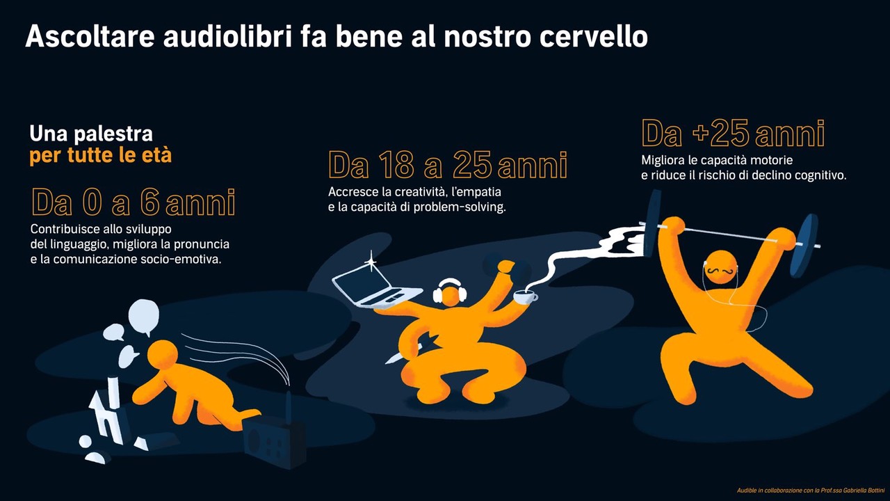Audible_Neuroscienza_02