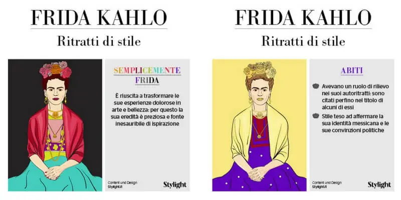 Frida Kahlo, icona di stile da 110 anni