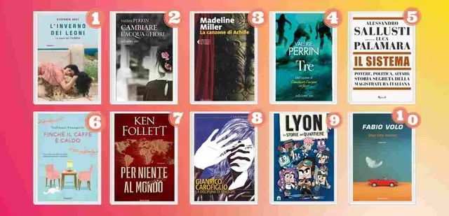 I 10 libri più venduti nel 2021 in Italia