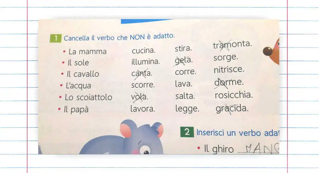 Il papà lavora, la mamma cucina stereotipi sessisti nei libri di grammatica