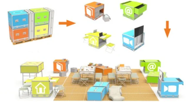 Ideas Box, un centro mobile per la diffusione della cultura